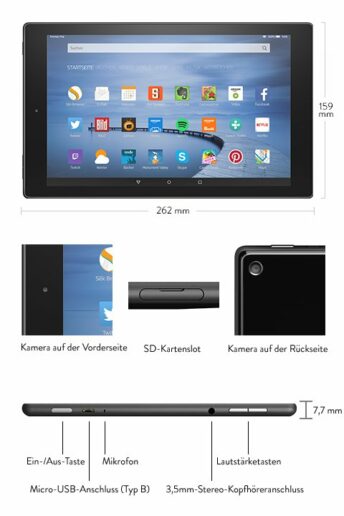 Im Prinzip enthält die Ausstattung des Amazon Fire HD 10 alles, was Sie von einem aktuellen Tablet erwarten können. 
