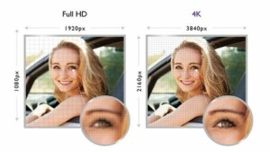 Vergleich Full-HD vs. 4k UHD